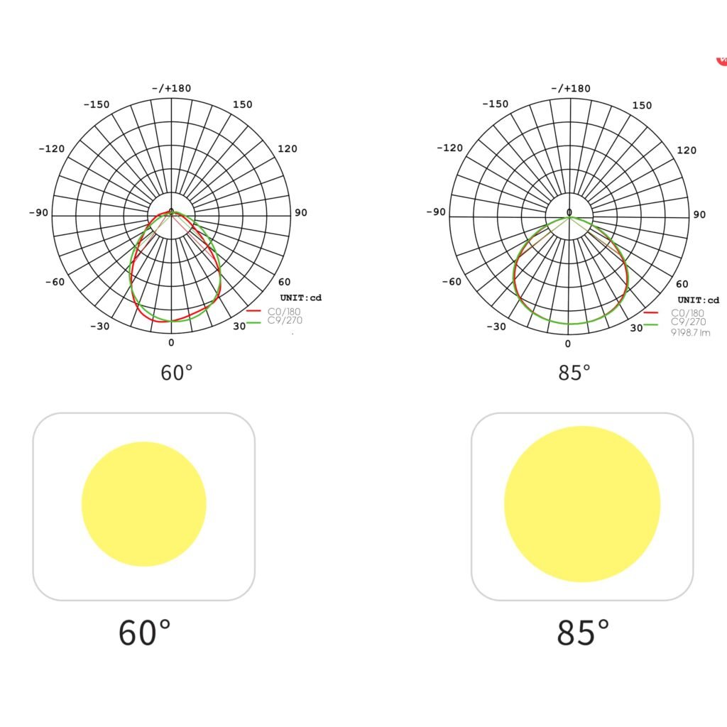 Customizable Grid LED Linkable Linear Lighting - lowcarbon lighting